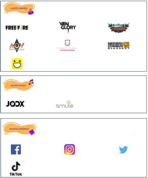 Unduh disini (untuk stb username dan password taro sesuai. 19 Kuota Free Fire Xl Adalah - Booyah Alok Free Fire