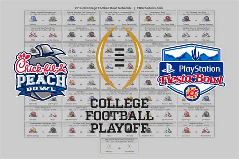 Get 2020 2020 Nfl Schedule Printable | Calendar Printables ...