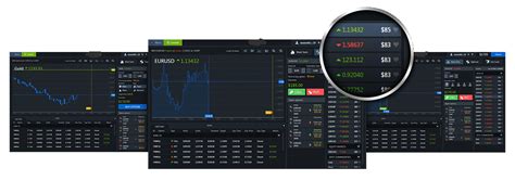 I have been able to make good forex trading allowed in islam profits out of forex trading allowed in islam the same within a short time only. Islamic Account : Forex/Cfd, Stockshares , commodities and ...