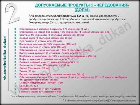 Лестница дюкана диета меню Лестница диета дюкана: Экспресс диета Дюкана на 7 дней меню Лестница диета дюкана: Экспресс диета Дюкана на 7 дней меню Лестница дюкана диета меню