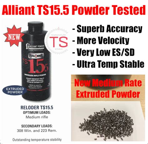 New Alliant Reloder Ts 155 Powder — Outstanding Test Results Daily