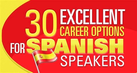 30 Excellent Career Options For Spanish Speakers Infographic