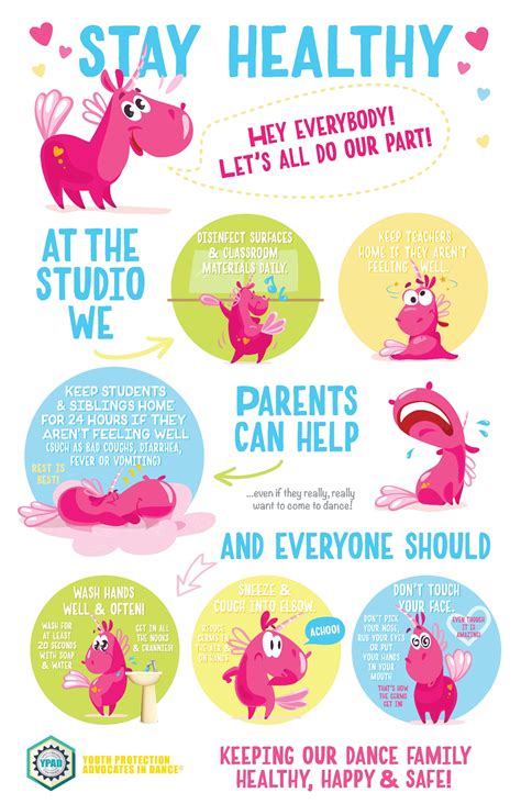 Stay Healthy Guidlines | What we are doing to help