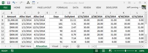 Project time tracking excel template spreadsheets templates management spreadsheet. Excel Formula to Allocate an Amount into Monthly Columns ...
