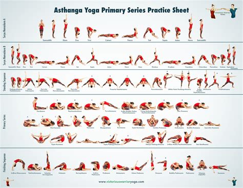 Pin By Carrie Sarnicky On Yoga Ashtanga Vinyasa Yoga Yoga Sequences Vinyasa Yoga