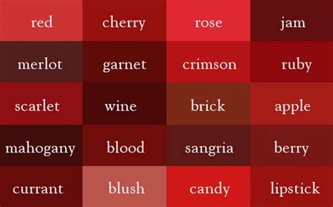 Varieties of the color red may differ in hue, chroma (also called saturation, intensity, or colorfulness) or lightness (or value, tone, or brightness), or in two or three of these qualities. Carbon Stars Will Make You See Red - Sky & Telescope