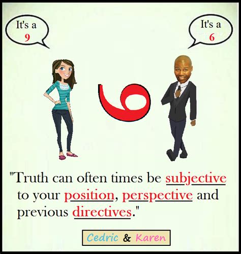 The 6 And 9 Perspective Motivational Speaker Author Entrepreneur