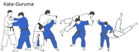 Pada halaman ini, kita share kumpulan kata kata lucu singkat, konyol dan bikin ngakak. Gradera Judo - graderings information online