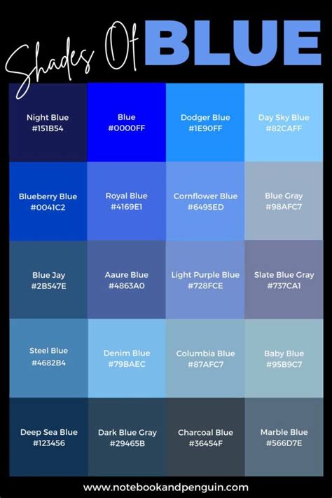 75 Blue Color Codes To Help You Choose The Best Shades Of Blue