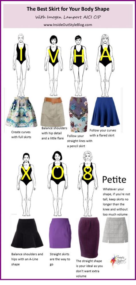 Two round fleshy parts that. The Best Skirt For Your Body Shape | Fashion vocabulary ...