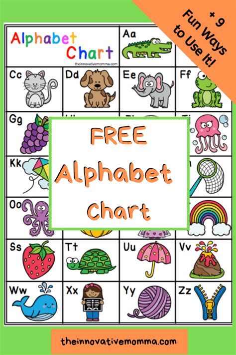 9 Effective Ways To Make An Alphabet Chart Exciting The Innovative Momma