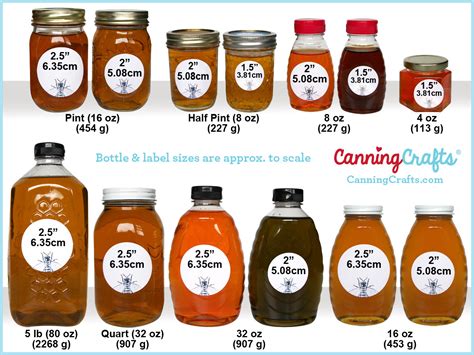 Colorful Adhesive Canning Jar Labels: Canning Jar Label and Cloth ...