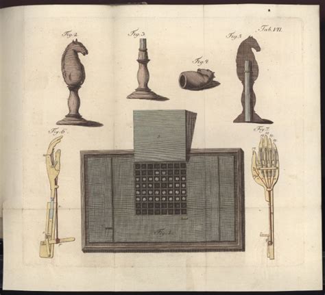 1770 The Turk Chess Automaton Wolfgang Von Kempelen Hungarian