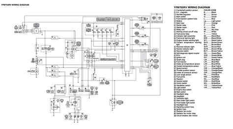 There are some fundamental differences with the roadster and fortwo 451 sam wiring configurations and therefore you should not use this if you would like a summarised wiring diagram, you can download and print off the following pdf. Yamaha Yfz 450 Wiring Diagram New (With images) | Diagram, Yamaha 250, Yamaha atv