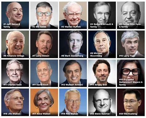 Billionaires 2019 The Total Worth Of Billionaires Shrank By 400