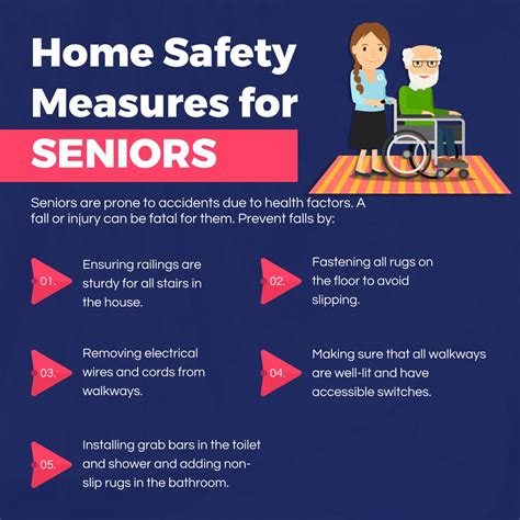 Home Safety Measures For Seniors Homesafety Seniors Home Safety