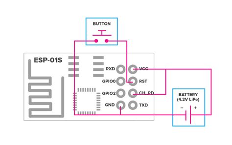 Building Wi Fi Buttons With Esp8266 · Alex Meub