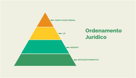 For corporate account payments (b2b). SST Online -As diferenças entre a legislação trabalhista x ...