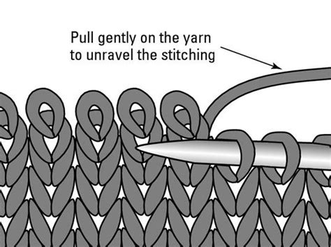 Have you dropped a stitch, added extra stitches, or look at your fabric regularly to spot any unusual nubs of stitches hanging out or gaping row of ladders. How to Rip Out Stitches, Row by Row | Knitting for dummies ...