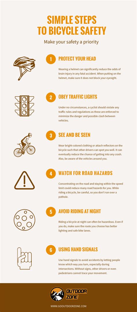 6 Bicycle Safety Tips You Should Follow For Staying Safe