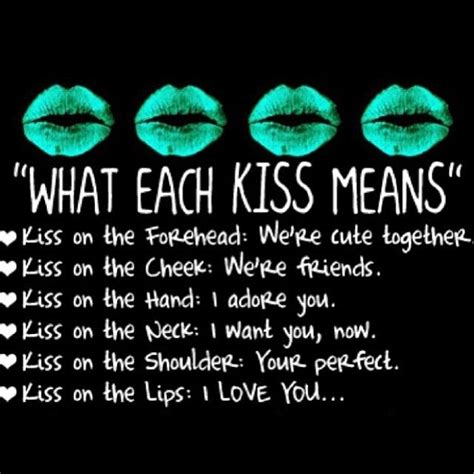 What Each Kiss Means Kiss Meaning Kissing Quotes Cute Quotes