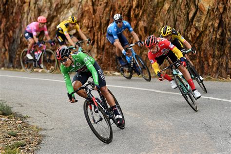 Vuelta A España 2021 Start List Cycling Weekly Cycling Weekly