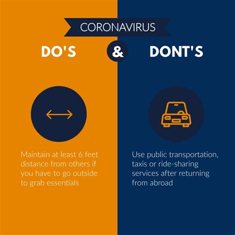 Coronavirus Dos And Donts Animated Square Template Visme