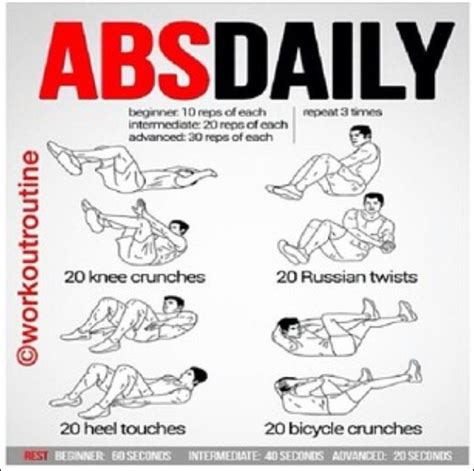 Abs Daily Workouts To Get Abs How To Get Abs Daily Ab Workout
