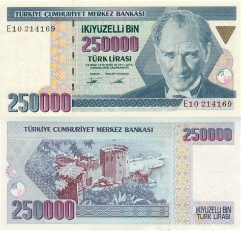 Banknote World Educational Turkey Turkey Lira L