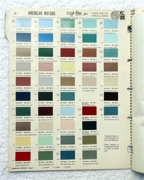 Martin Senour Paints 1959 Thru 1964 Automotive Color Directory With