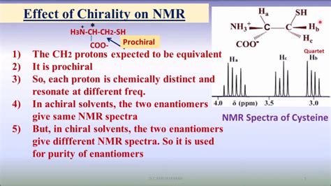 Highlight Of Principles Of NMR EPR Spectroscopy YouTube
