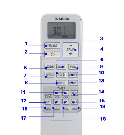 Instruction For Using Toshiba Air Conditioner Controller Namun Dedyn Io