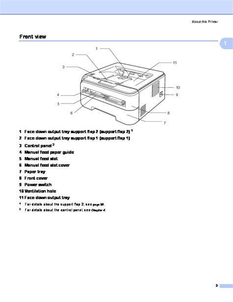 If you follow their instructions you should not have any problem. Brother printer troubleshooting user guide