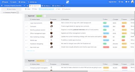 15 Enterprise Project Management Tools For Better Organization Infinity