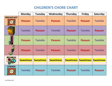 Printable Chore Chart For 4 Year Old That Are Eloquent Russell Website