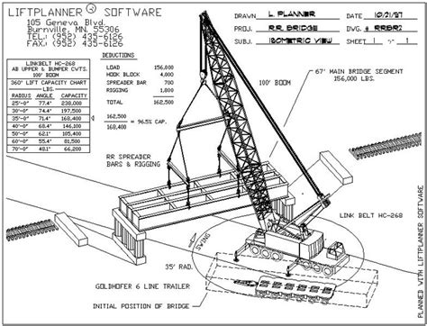 Liftplanner Software Crane Lift Planning And Rigging Software