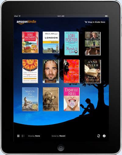 Review Product Amazon Kindle Apps Tablets