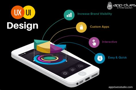 UX Design Mobile