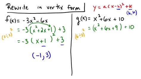 Learn how to graph any quadratic function that is given in vertex form. Convert Parabola Equation To Vertex Form Calculator - Tessshebaylo