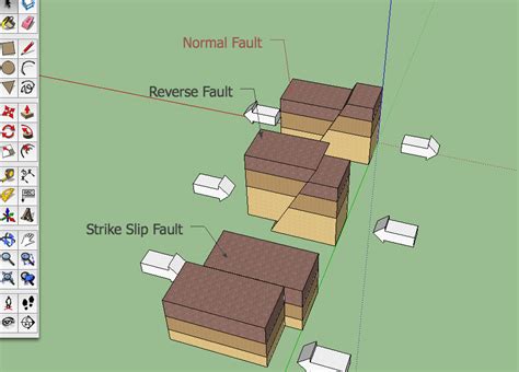 Middle School Computer Lab Blog Different Types Of Faults
