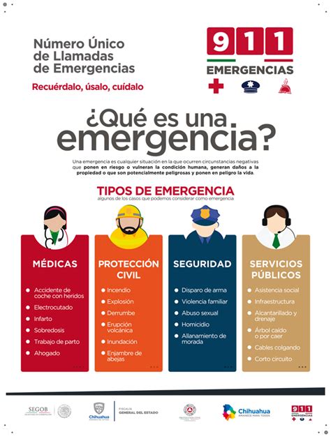 Tel Fonos De Emergencia Portal Gubernamental Del Estado De Chihuahua