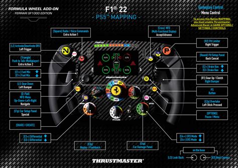 Need Serious Help With My New Thrustmaster Sf1000 F1 Wheel T300 Rs Gt