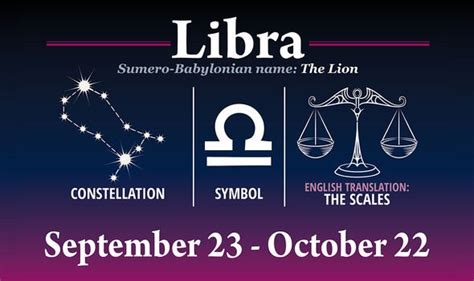 Daily Horoscope For October 12 Your Star Sign Reading Astrology And