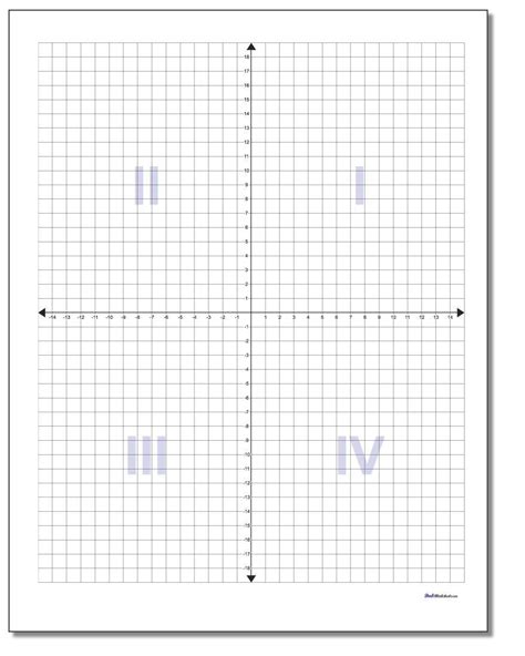 Plotting points on a graph. Free printable coordinate planes! Four quadrant or single ...