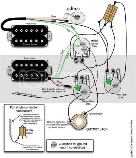 In this wiring, the 'a' and 'c' wires are connected to '+' and to each other. Wiring a standard pot to split a humbucker. | GuitarNutz 2