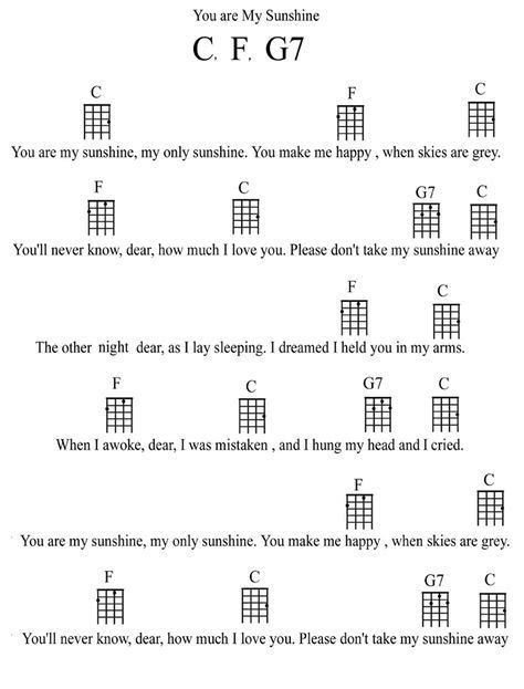 I'll try to include a mix of different music genres, some more modern pop songs, and other traditional songs. Tiki King's Ukulele Lesson, page 6 | Ukulele songs, Ukulele songs beginner, Ukulele chords