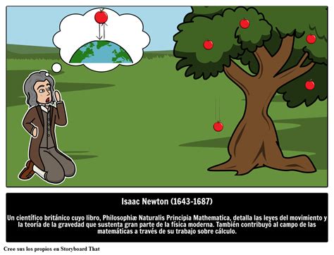 Isaac Newton Gravedad Y Cálculo Científicos Famosos