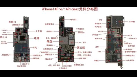 Apple Iphone Pro Max Disassembly Motherboard Schematic Diagram