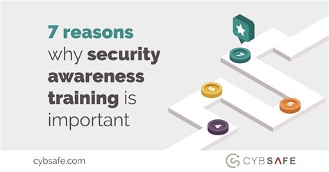 There are many people who have been in the industry far longer than i who would struggle to. 7 reasons why security awareness training is important ...