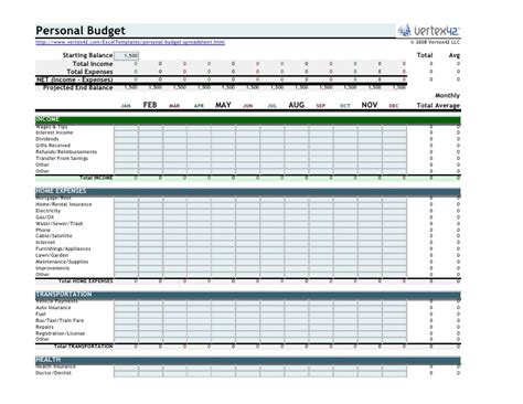 Personal Budget Spreadsheet